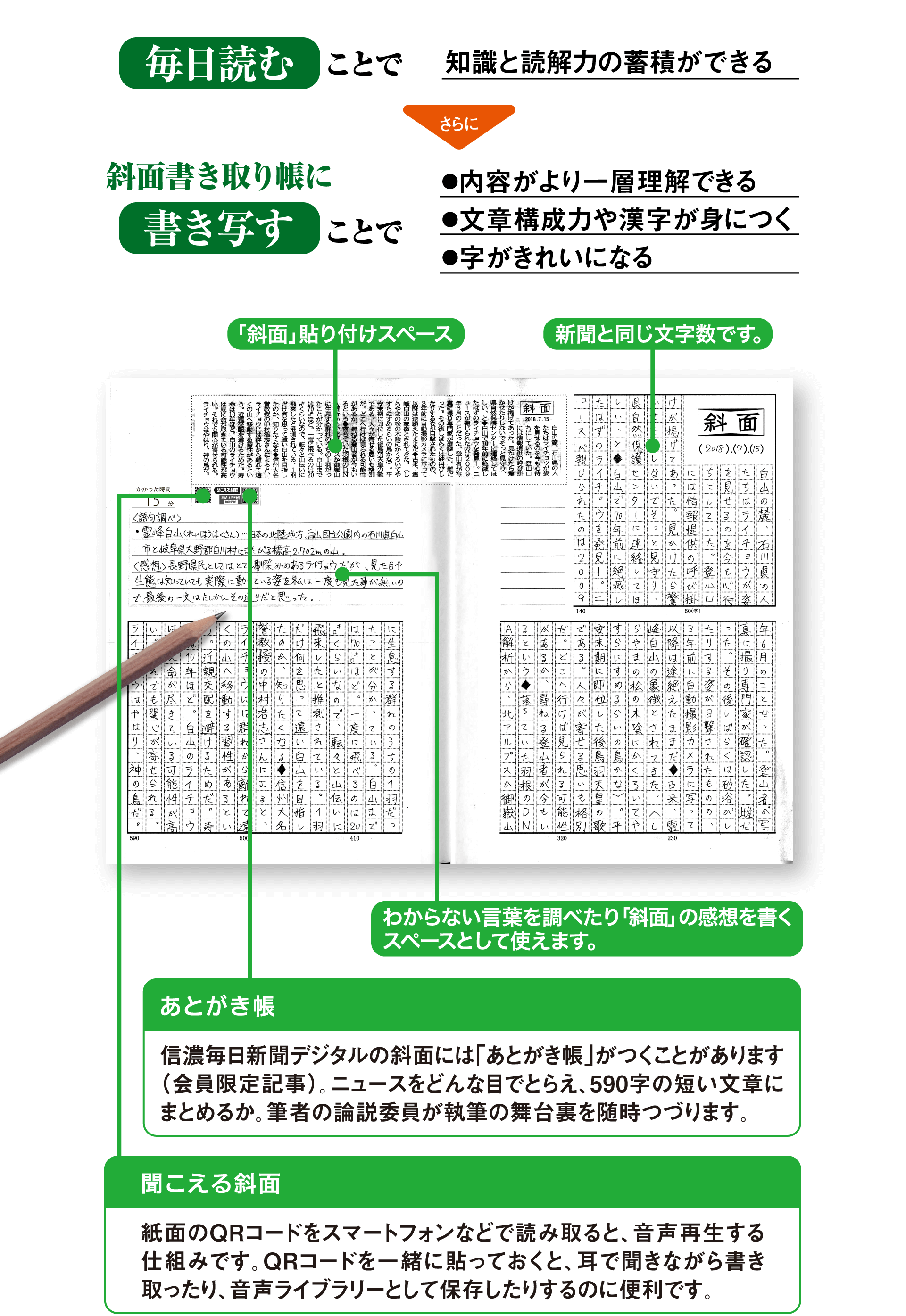 斜面書き取り帳の詳細説明